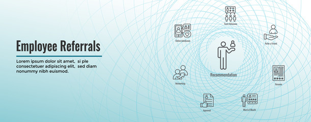 Wall Mural - Employee Referrals Icon Set & Web Header Banner