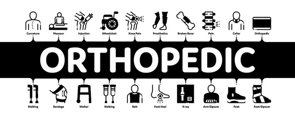 Poster - Orthopedic Minimal Infographic Web Banner Vector. Orthopedic And Trauma Rehabilitation, Cervical Collar And Walkers Concept Linear Pictograms. Medical Rehab Goods Contour Illustrations