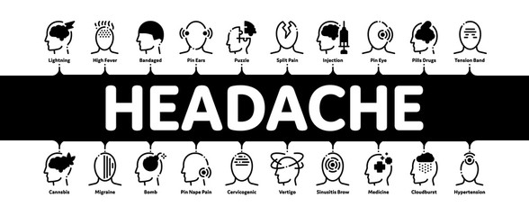Poster - Headache Minimal Infographic Web Banner Vector. Tension And Cluster Headache, Migraine And Brain Symptom Concept Linear Pictograms. Head Healthcare Contour Illustrations