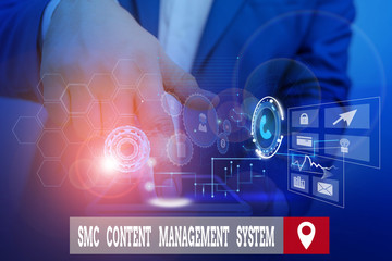 Poster - Handwriting text writing Smc Content Management System. Conceptual photo analysisgae creation and modification of posts Male human wear formal work suit presenting presentation using smart device