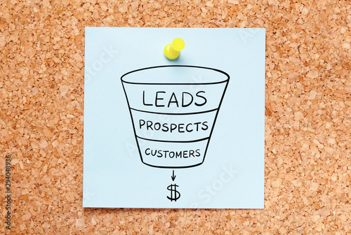 Fotomural Sales Funnel Leads Generation Business Concept