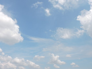 blue sky background with clouds