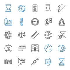 Poster - measurement icons set