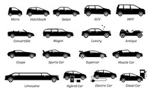 List Of Different Types Of Car Icons. Set Icon Of Cars, Transportation, Vehicles From Different Segments And Types In Simple Silhouette Black Pictogram. Side View Of Many Type Cars.