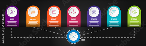 Fotomural Noise timeline infographic elements with seven levels on black background