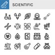 © Natalia - Set of scientific icons such as Blood sample, Chemical, Urinary tract, Experimentation, Scientist, Pipette, Chromosome, Scientific, Atom, Microscope, Test tube, Biohazard , scientific