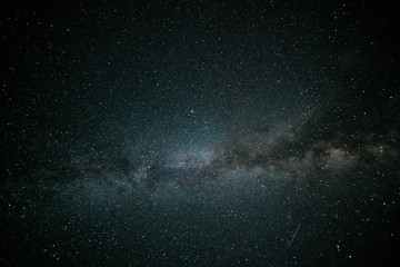 The milky way or stars in taken in the prairie in kansas and the mountains of colorado!