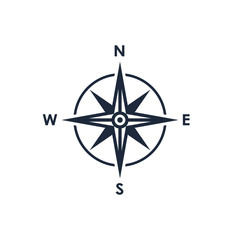 Wall Mural - Compass icon. Wind rose sign. Compass symbol isolated on white background. Vector illustration