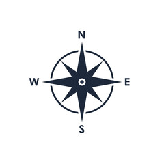 Wall Mural - Compass icon. Wind rose sign. Compass symbol isolated on white background. Vector illustration