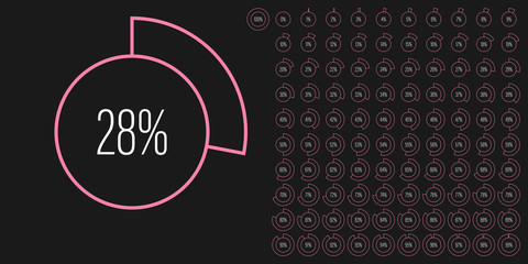 Set of circle percentage diagrams meters from 0 to 100 ready-to-use for web design, user interface UI or infographic - indicator with pink