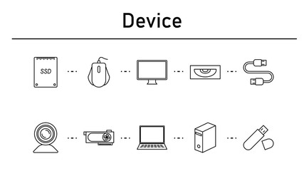 Poster - Device simple concept icons set.