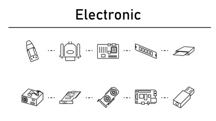Poster - Electronic simple concept icons set.