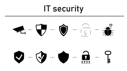 Poster - It security simple concept icons set