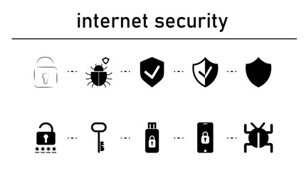 Poster - Internet security simple concept icons set
