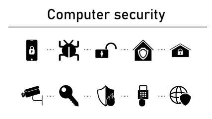 Poster - Computer security simple concept icons set