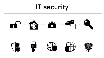 Poster - It security simple concept icons set