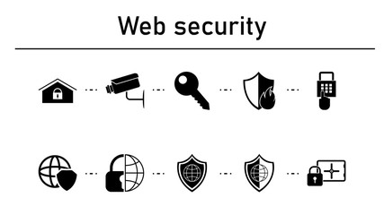 Poster - Web security simple concept icons set. Contains such icons as home lock, security camera, web key, fire shield, pin code on white background
