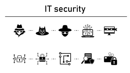 Poster - It security simple concept icons set. Contains such icons as agent, spy hat, laptop chip, hacker on white background