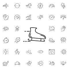 Poster - Skates icon. Universal set of speed for website design and development, app development