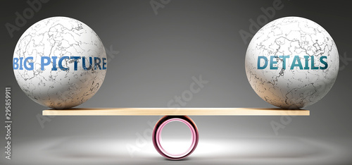Cuadros en Lienzo Big picture and details in balance - pictured as balanced balls on scale that symbolize harmony and equity between Big picture and details that is good and beneficial