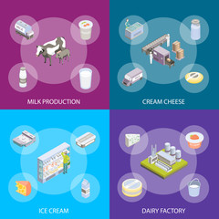 Poster - Milk Factory Signs 3d Banner Set Isometric View. Vector