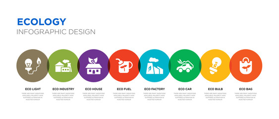 Wall Mural - 8 colorful ecology vector icons set such as eco bag, eco bulb, eco car, factory, fuel, house, industry, light