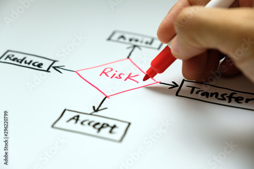 Fotografía Businessman hand writing risk management concept avoid, accept, reduce and trans