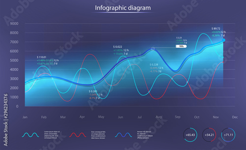 Infographic diagram in futuristic style. Template graphic UI,UX,KIT ...
