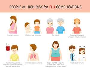 People At High Risk For Flu Complications