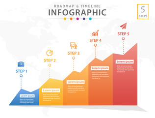 Infographic template for business. 5 Steps Modern Timeline diagram with graphs, presentation vector infographic.