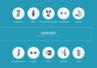 10 diseases concept blue icons