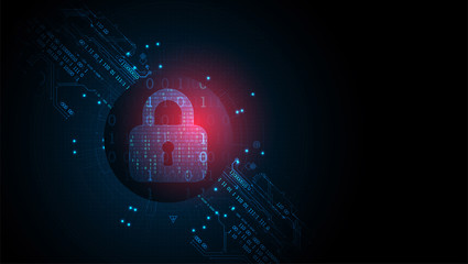 Secure digital space. Virtual confidential, programming protection.