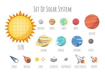 Wall Mural - set of universe, solar system planet and space element on white background. vector illustration in c