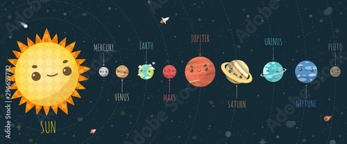 Fotomural Set of Universe, Solar system planet and space element on universe background