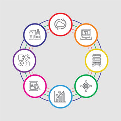 Poster - 8 colorful stroke icons set included factory, puzzle, analytics, analytics, internet, database, online shop, cloud computing