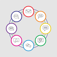 Poster - 8 colorful stroke icons set included chat, chat, chat, mail