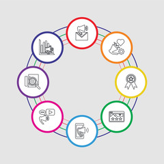 Poster - 8 colorful stroke icons set included marketing, analytics, digital marketing, digital marketing, rat
