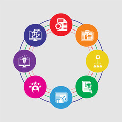 Poster - 8 colorful round icons set included computer, idea, rating, browser, analytics, networking, browser, contract