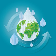 Wall Mural - World water day, Save the Water and world