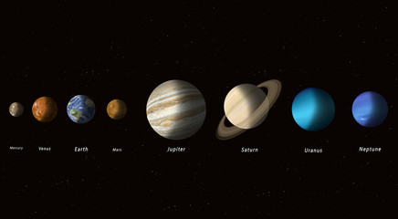 Wall Mural - planets of solar system
