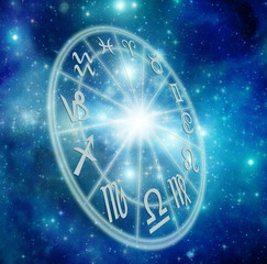 Wall Mural - horoscope with zodiac signs and wheel like astrology concept