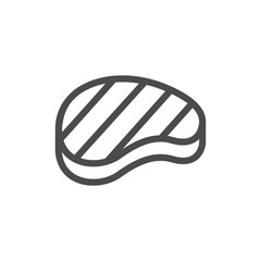 Poster - Steak icon vector. Linear style sign for mobile concept and web design. Steak symbol illustration. Pixel vector graphics - Vector.