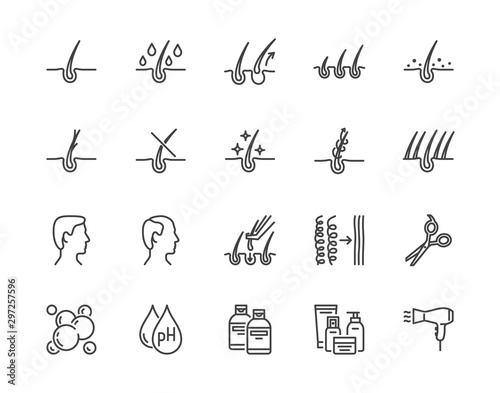Fotomural Hair loss treatment flat line icons set