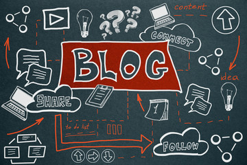 Aufkleber - blog and marketing concept