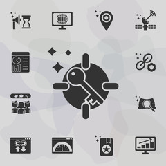 Poster - online marketing, keyword icon. universal set of online marketing for website design and development