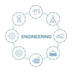 Poster - 8 engineering icons