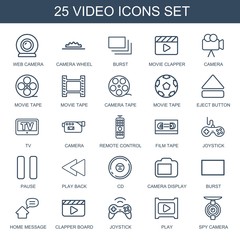 Wall Mural - 25 video icons