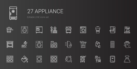 Wall Mural - appliance icons set