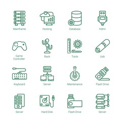 Poster - hardware icons