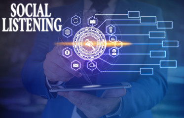 Poster - text sign showing social listening. business photo text analyzing the conversations and trends of yo